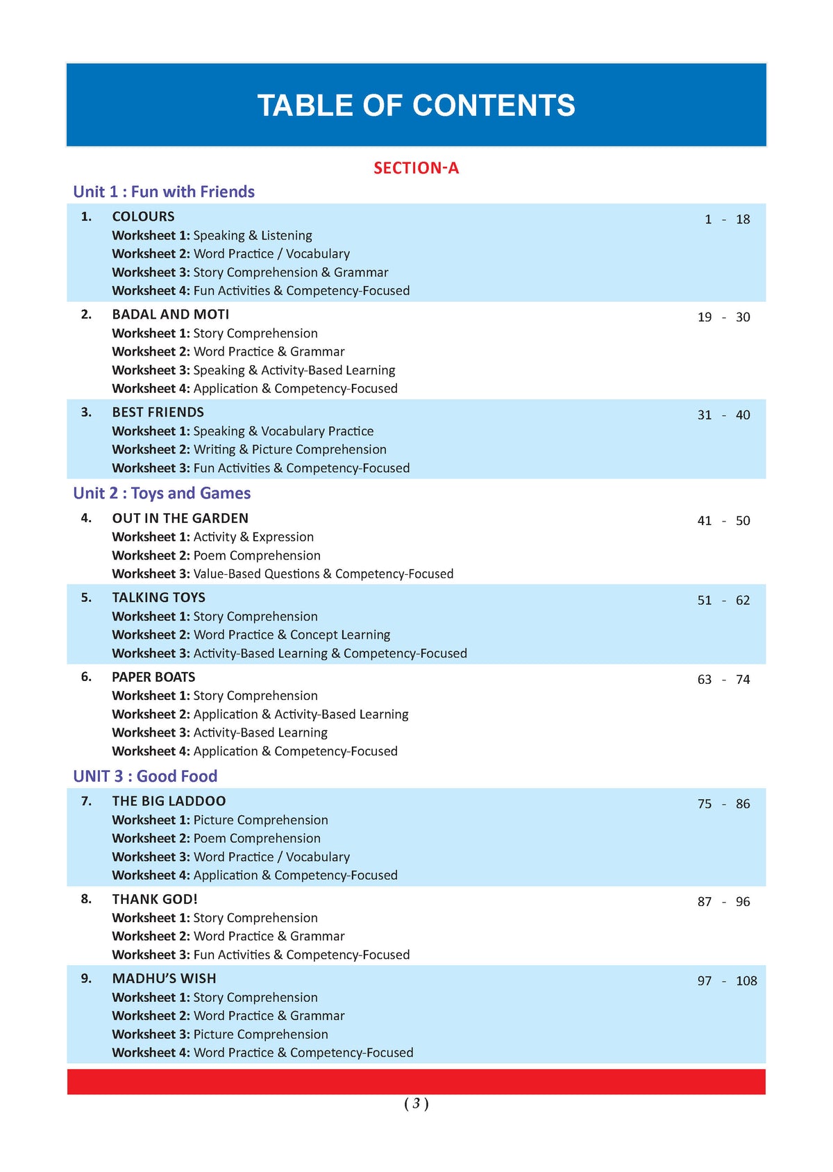 One for All Workbook Class 3 English, Hindi, Maths, GK & EVS (Set of 5 Books) | 50+ Concept-wise Perforated Worksheets | NEP 2020 & NCF 2023 Aligned | For CBSE & State Boards | Builds Concept Clarity & Scientific Skills