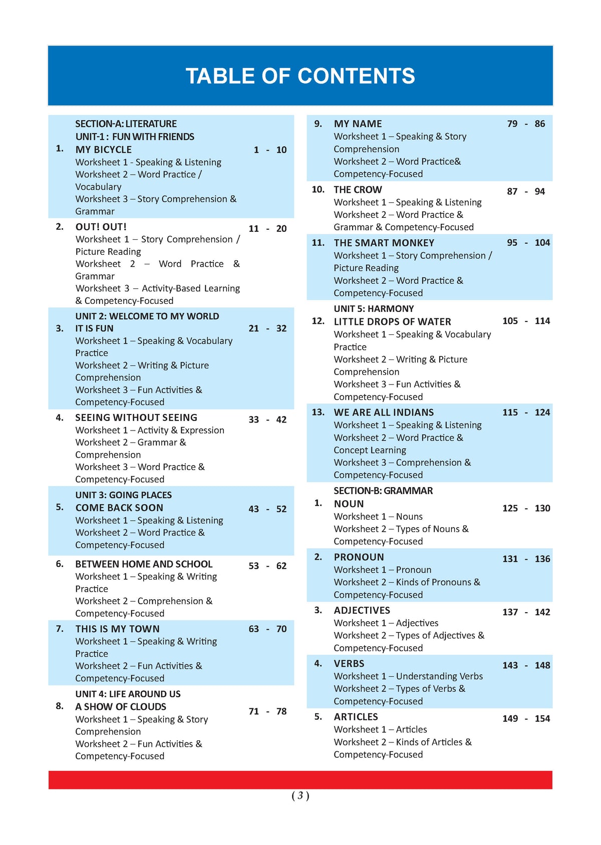 Oswaal One for All Workbook Class 2 English, Hindi, Maths & GK (Set of 4 Books) | 50+ Concept-wise Perforated Worksheets | NEP 2020 & NCF 2023 Aligned | For CBSE & State Boards | Builds Concept Clarity & Scientific Skills