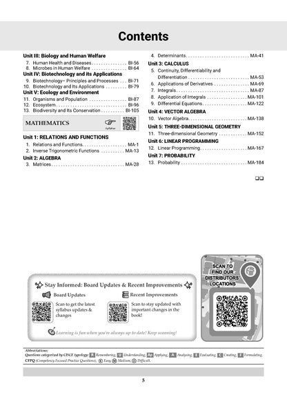 ISC Competency Focused Questions Chapter-wise Class 12 Science Stream(Physics, Chemistry, Maths, Biology, English Paper-1 & Paper-2) for 2027 Board Exam | 40% Competency-Based Questions | for 2027 Board Exam | With Oswaal AI