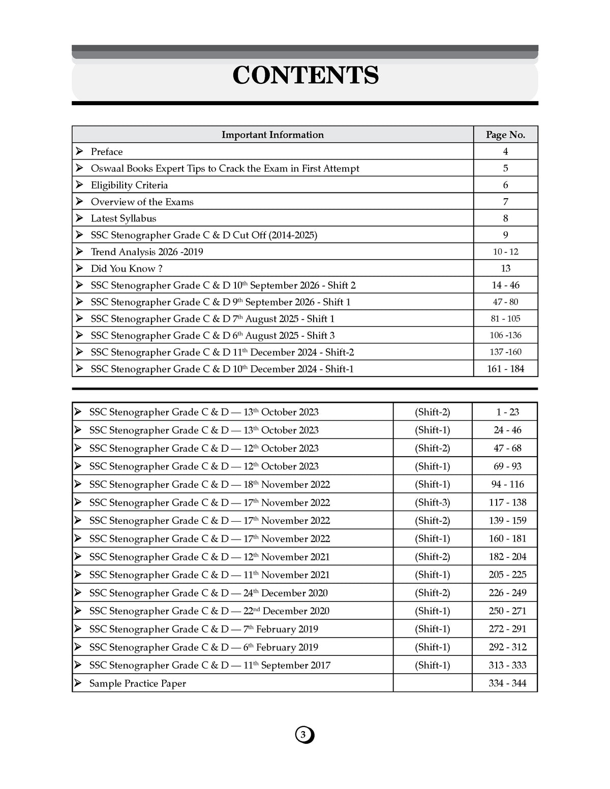 Oswaal SSC Stenographer Grade C & D; 21 Previous Years’ Solved Papers | Year-wise 2017-2026 | 4200 Questions + 1 Sample Paper | English Medium | For 2027 Exam | With oswaal.ai