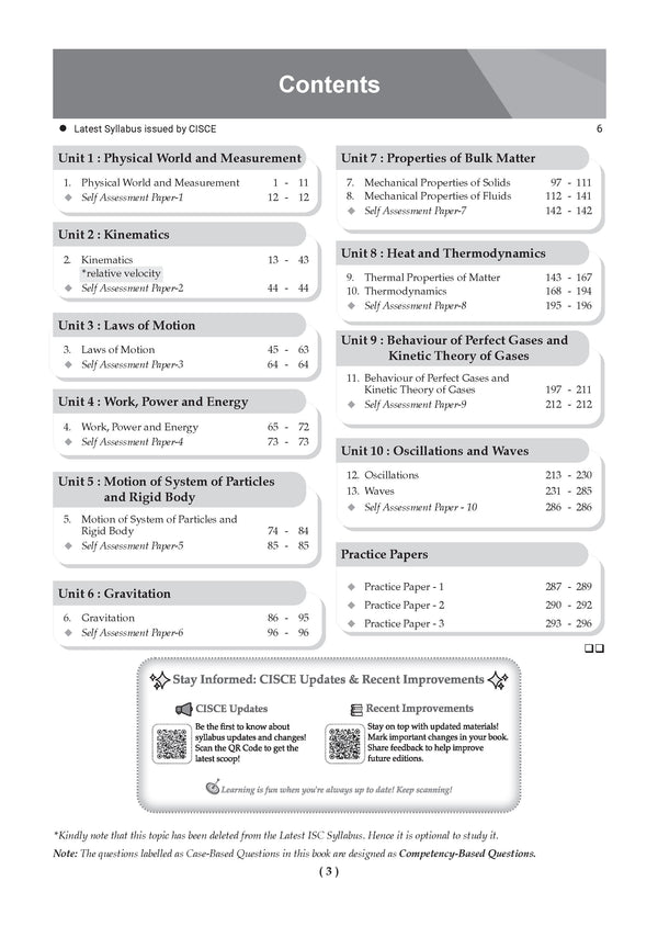 ISC Class 11 Physics, Chemistry, Maths & English Question Bank 2027 ...