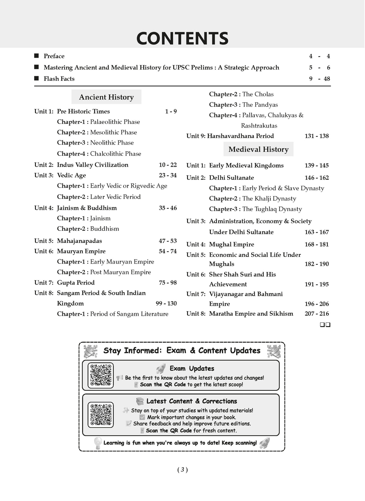 Power Bank |1000+ MCQs For UPSC And State PSCs Exams | Ancient & Medieval History, Indian Polity,Indian Economy, Science & Technology (Set of 4) |Latest Edition - Oswaal Books