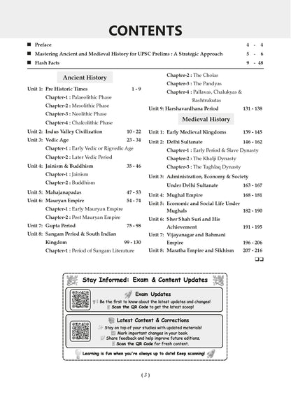 Power Bank |1000+ MCQs For UPSC And State PSCs Exams | Ancient & Medieval History, Indian Polity,Indian Economy, Science & Technology (Set of 4) |Latest Edition - Oswaal Books