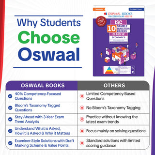ISC | 10 Sample Question Papers | Class 12 | Economics (For 2027 Exam) Updated Version | With Oswaal AI