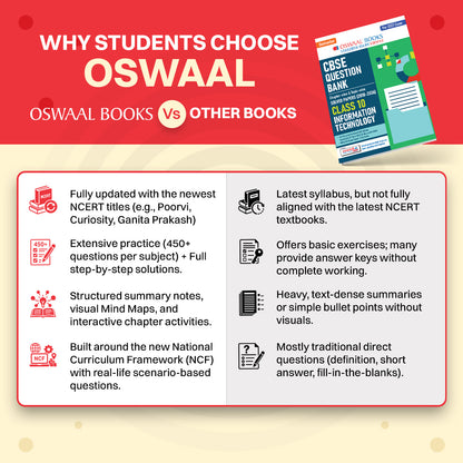 Oswaal CBSE Class 10 Information Technology Question Bank | Chapter & Topic-wise Solved Papers (2017-2026) | Based on Latest Syllabus (April 2026) | Includes 2026 Papers | For 2027 Exam