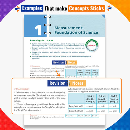 CBSE Class 9 Science Advance Level Question Bank Chapter-wise & Topic-wise | Based on NCERT | Includes Summary, Competency-Based Question, Self-Assessment & Practice Papers