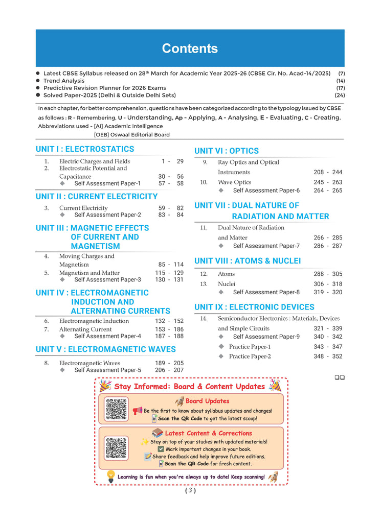 CBSE Question Bank Chapterwise and Topicwise SOLVED PAPERS Class 12 Physics For Exam 2026