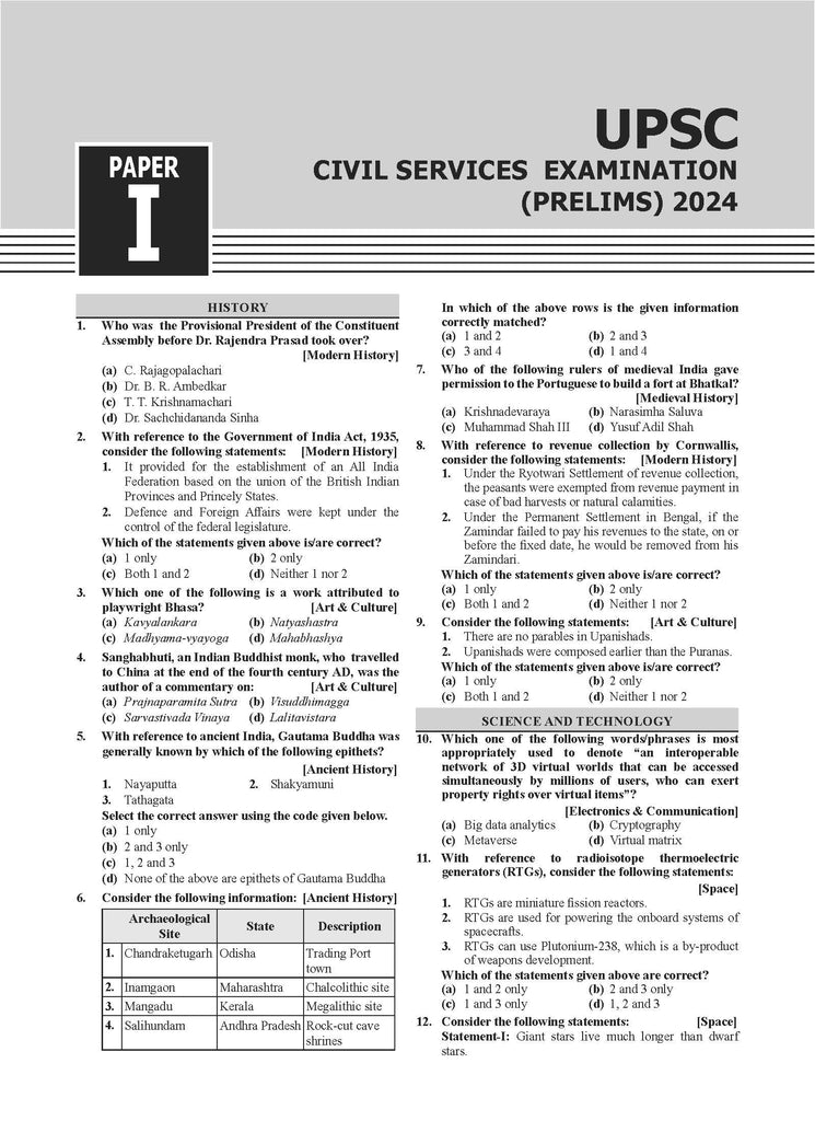 30 Years UPSC Civil Services Examination Prelims GS 1 (2024-1995) & CSAT 2023-2011 Papers Topicwise Solved Question Papers (For 2025 Exam) Oswaal Books and Learning Private Limited