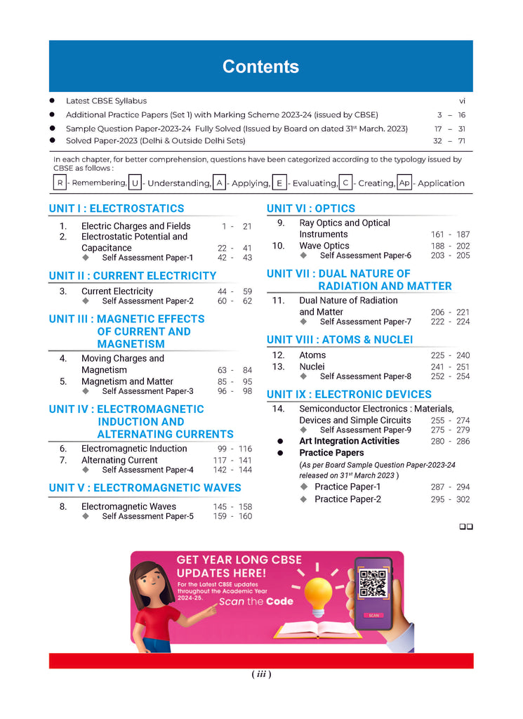 CBSE Question Bank Class 12 Set of 4 Books | English Core | Physics | Chemistry | Mathematics |Chapterwise Topicwise Solved Papers | For 2025 Board Exams