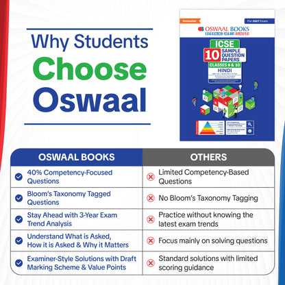 Oswaal ICSE | 10 Sample Question Papers | Classes 9 & 10 | Hindi (For 2027 Exam) | Includes – Board Paper 2026 & Specimen 2027 | With On Tips Notes, Mind Maps & Oswaal AI