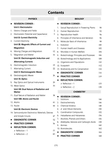 Last Minute Preparation in 45 days for CBSE Class-12 Science (For 2025 Exam)