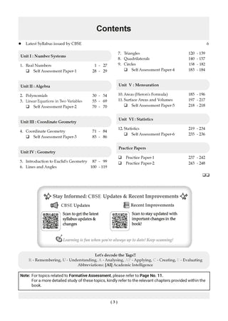 CBSE Question Bank Mathematics Chapter-wise & Topic-wise Class 9 For 2027 Exam with Competency Based Questions & Comprehensive NCERT coverage