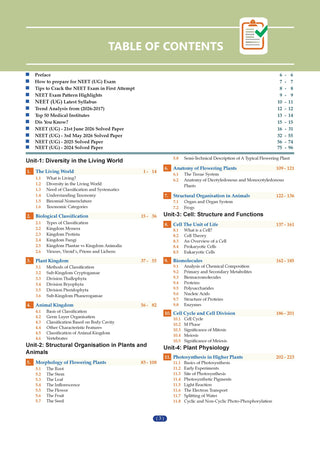 NCERT NEET FLEX - Biology | Chapter-wise & Topic-wise | NCERT Question Bank | 2500+ Qs, PYQs 2025 & 2024, Sample Papers, Mind Maps, Concept Videos, NCERT + Exemplar| For 2026, 2027 & 2028 Exams