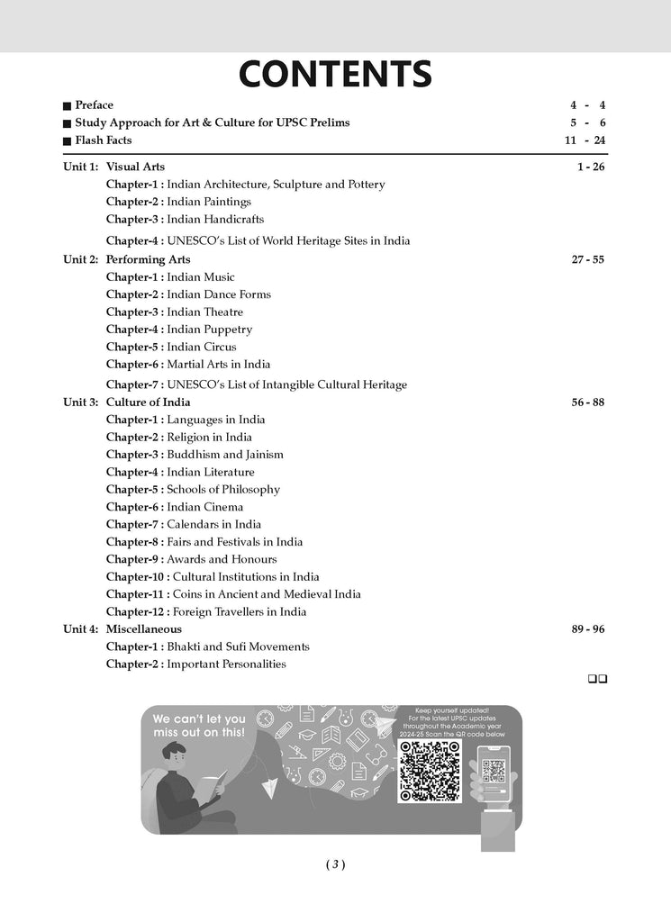 UPSC Power Bank | 400+ MCQs for UPSC and State PSCs Exams | Art & Culture | Latest Edition