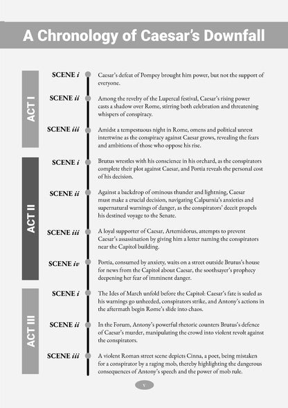Oswaal William Shakespeare's Julius Caesar Workbook with Solutions ICSE 9 & 10