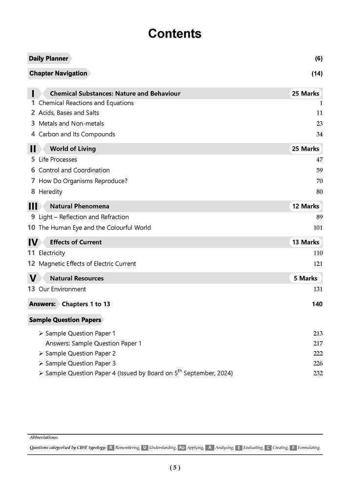 Final Hustle for CBSE Class 10 Science by Padhle - End Time Preparation with Priority Wise Questions, Sample Question Papers and Funde (For 2025 Exam)