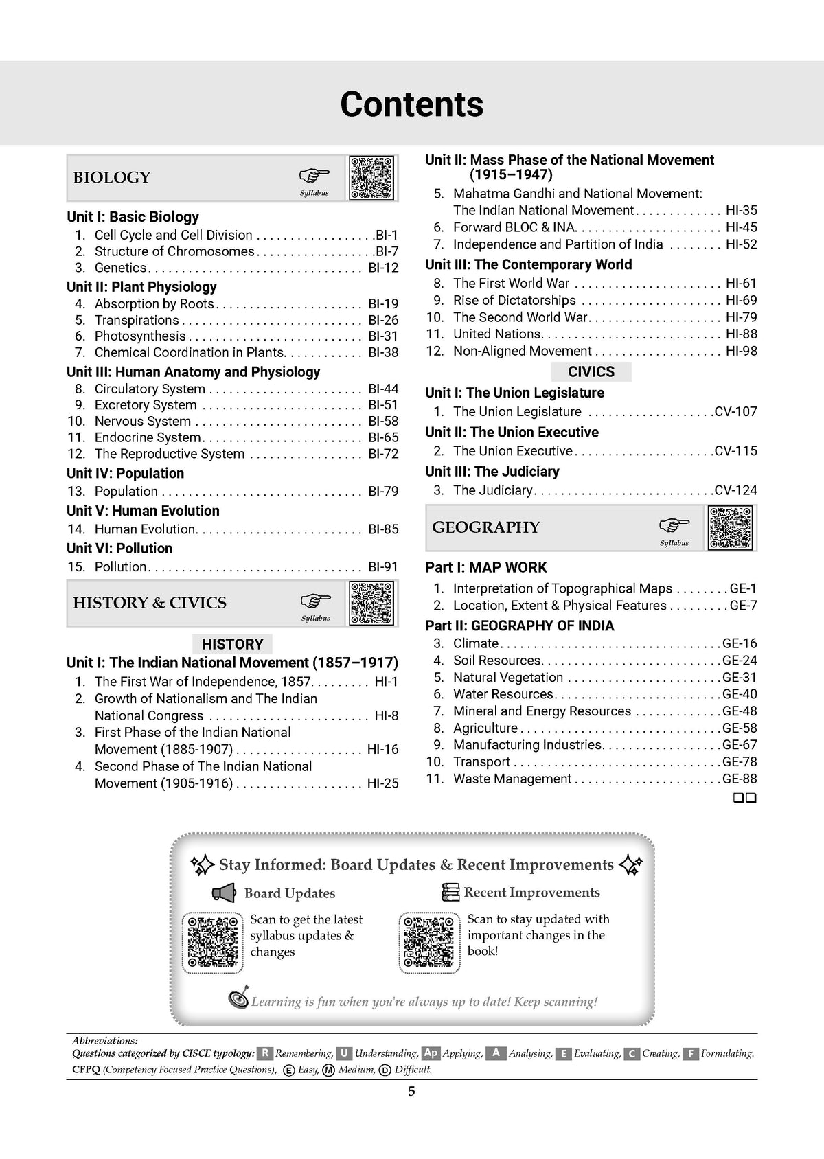 ICSE Competency Focused Questions Chapter-wise Class 10 (Physics, Chemistry, Maths, Biology, English Paper-1 & Paper-2, Geography, History & Civics) for 2027 Board Exam