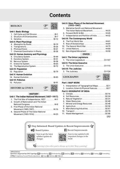 ICSE Competency Focused Questions Chapter-wise Class 10 (Physics, Chemistry, Maths, Biology, English Paper-1 & Paper-2, Geography, History & Civics) for 2027 Board Exam
