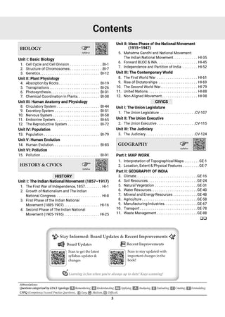 ICSE Competency Focused Questions Chapter-wise Class 10 (Physics, Chemistry, Maths, Biology, English Paper-1 & Paper-2, Geography, History & Civics) for 2027 Board Exam