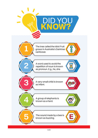 One For All Olympiads Workbook Class 2 English | Questions for SOF IEO & Other Olympiad Exams 2026 | With Sample Practice Papers & Oswaal.AI
