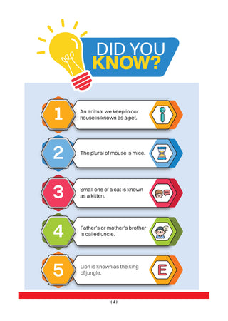 One For All Olympiad Workbook Class 1 (Set of 3 Books) Maths, Science & English For 2026 Exam