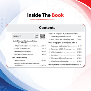 CBSE Competency Focused Questions For Class 10 | Chapter-wise | For Board Exam | Science, Social Science, Mathematics (Standard) | 1000+ Real Life Applications | MCQs | Case/Source Based Questions With Oswaal AI