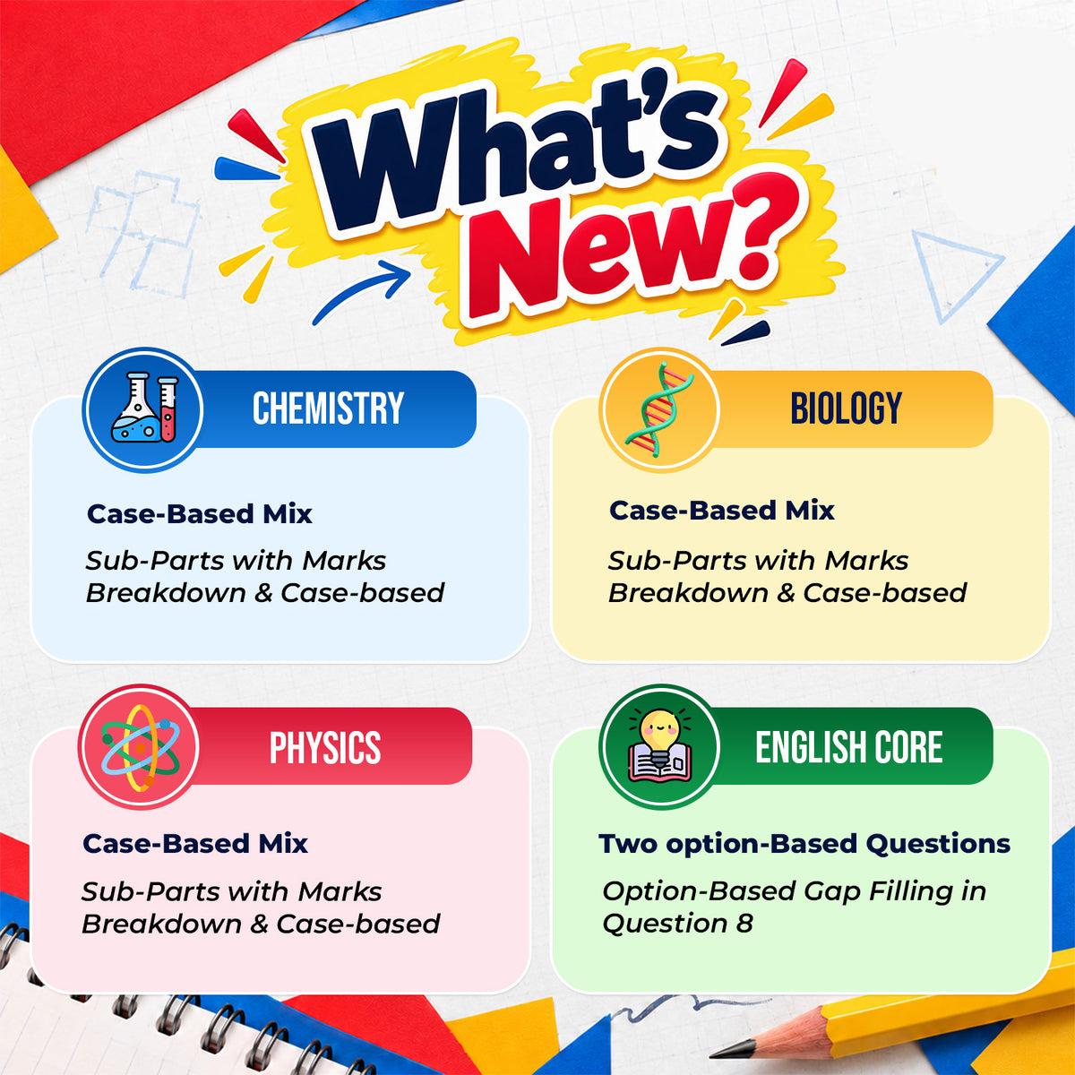 Oswaal CBSE 20 Combined Sample Question Papers Class 12 Board Exam 2027 – English Core, Physics, Chemistry, Biology - New Question Typologies - Oswaal AI