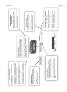 CBSE Sample Question Papers Class 11 Geography Book (For 2025 Exam)