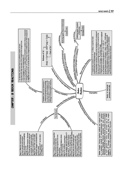 NCERT Exemplar (Problems - Solutions) Class 11 Chemistry Book For Latest Exam