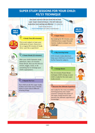 One for All Olympiads | Class 2 Maths, Science, English, GK | Chapter-wise Previous Years' Solved Papers | Prep-Guide With Level 1, 2 & Achievers Section (Set of 4 Books) For 2026 Exam
