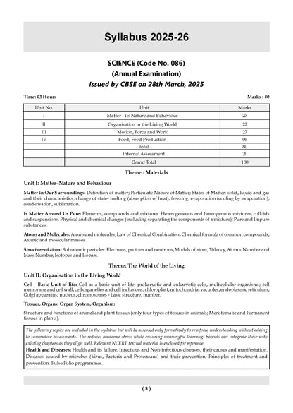 CBSE 10 Sample Question Papers Class 9 Science for 2026 Exam | Strictly as per Latest Syllabus, Recommended by Topper's Includes Solved Papers, Mind Maps, Revision Notes & Competency-Based Qs