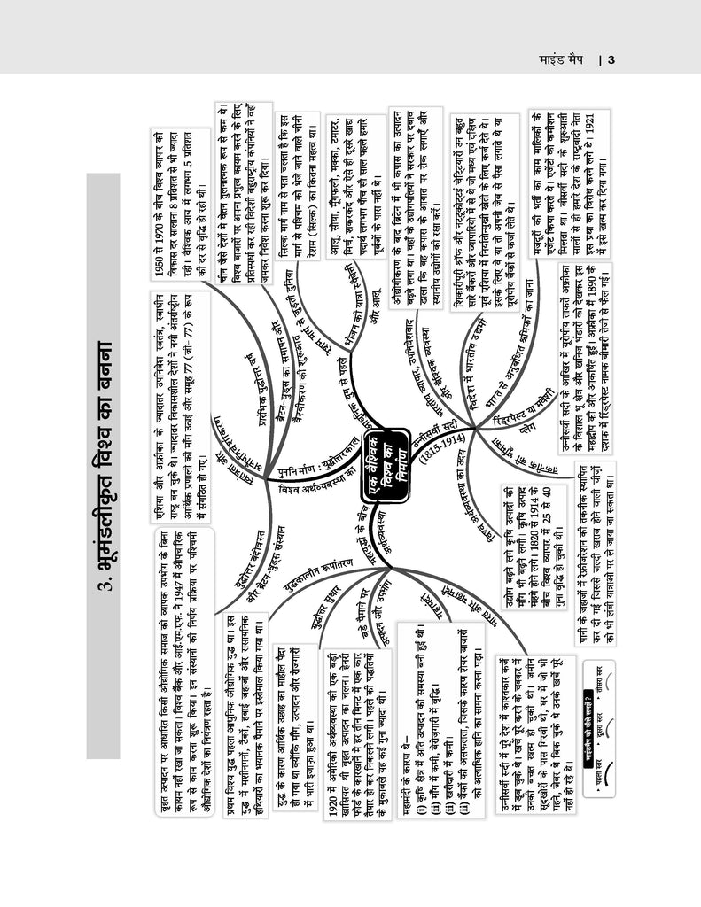 CBSE Sample Question Papers Class 10 Samajik Vigyan (For 2025 Exam)