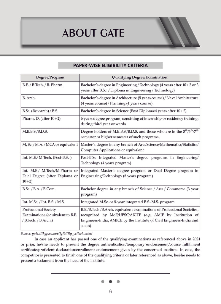 GATE 15 Years' Chapter-wise & Topic-wise Solved Papers 2010 to 2024 | General Aptitude | For 2025 Exam