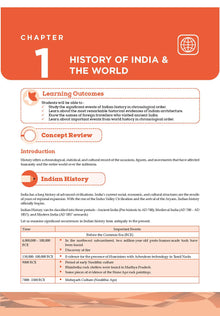 One For All Olympiad Previous Years' Solved Papers Class 8 (Set of 6 Books) Maths, English, Science, Reasoning, Cyber & General Knowledge (For 2024-25 Exam)