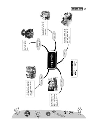 NCERT Hindi Sarangi Textbook and Workbook For Class 1 | Updated NCERT Pattern | Includes Mind Maps & Revision notes | Teachers Manual (Set of 2 books) Latest Exam