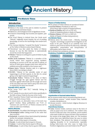 One for all General Knowledge Guide English Medium (Latest Edition) | For All Government Job Exams (UPSC, PSC, PSUs, SSC, Banking, Railways RRB, Defence NDA/CDS, Teaching, State Govt. & More)