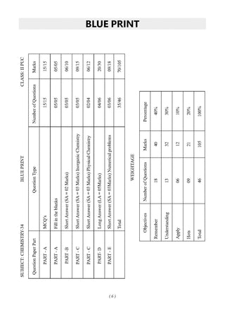Karnataka II PUC Chapter-wise & Topic-wise Question Bank Class 12 Chemistry | 1550+ Questions, Revision Notes, Mind Maps, Mnemonics, Fully Solved PYQs (2026–2017) | 2027 Board Exam | oswaal.ai