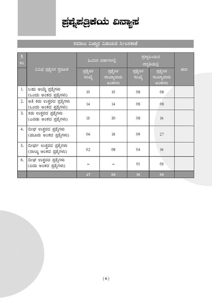 Karnataka SSLC Chapter-wise and Topic-wise Question Bank Solved Papers (2017 - 2026) | Class 10 | Social Science Kannada | Includes 2026 Paper-Fully solved | For 2027 Exam | With Oswaal AI