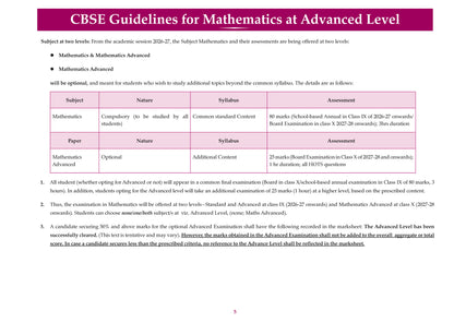 CBSE Workbook Class 9 Mathematics at Advance Course | aligned with NCERT | Perforated Worksheets for Practice with Competency Based questions | NEP 2020 + NCF-SE 2023 | 2027 Exam