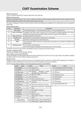 Oswaal NTA CUET (UG) Chapter-wise Solved Papers Question Bank |Physics |PYQs (2021–2026) NCERT aligned MCQs |With Solved Paper 2026 |For 2027 Exam |With Oswaal AI
