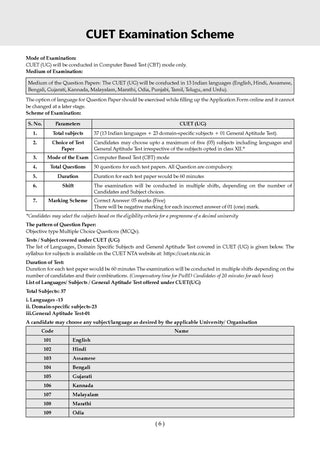 Oswaal NTA CUET (UG) Chapter-wise Solved Papers Question Bank | Chemistry|PYQs (2021–2026) NCERT aligned MCQs |With Solved Paper 2026 |For 2027 Exam |With Oswaal AI