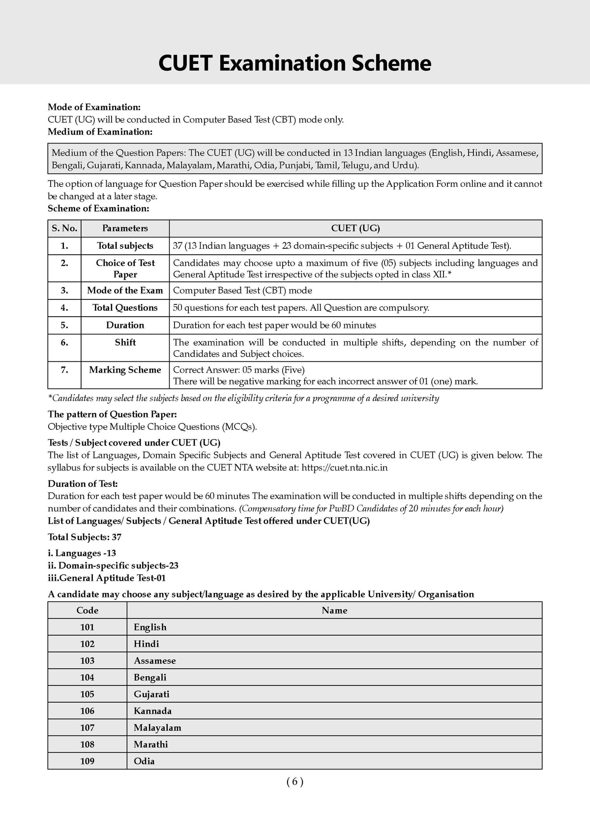 Oswaal NTA CUET (UG) Chapter-wise Solved Papers Question Bank | Physics, Chemistry & Maths | Set of 3 Books | With Solved Paper 2026 | For 2027 Exam | With Oswaal AI