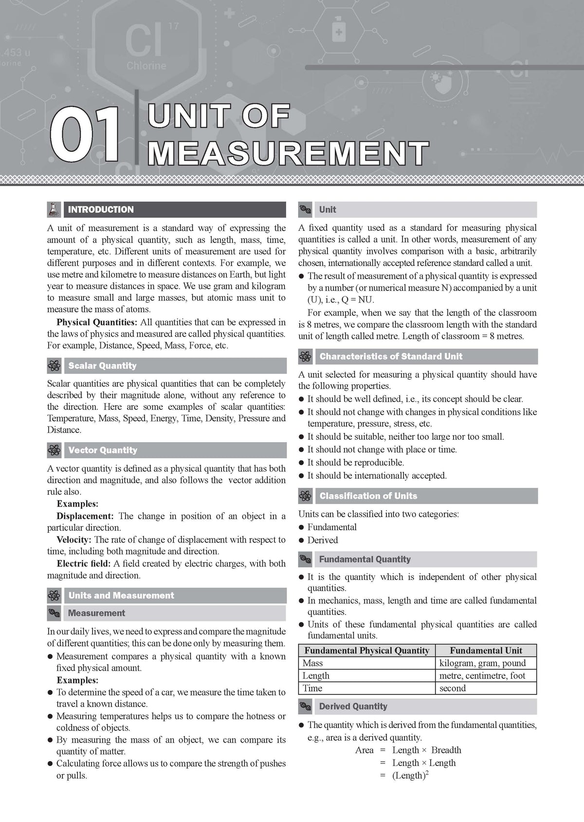 General Science for Competitive & Government Exams (English Medium) | Latest Edition