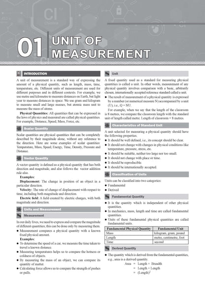 General Science for Competitive & Government Exams (English Medium) | Latest Edition