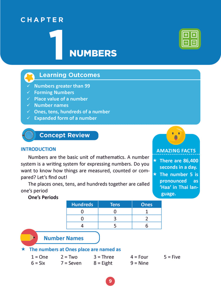 One For All Olympiad Class 2 Mathematics | Previous Years Solved Papers | For 2024-25 Exam