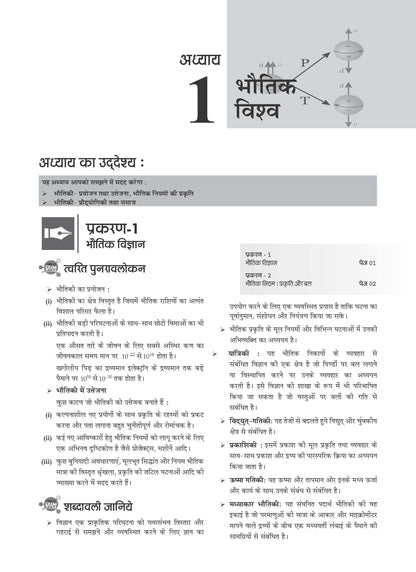 NCERT Chapterwise & Topicwise Exemplar Problems - Solutions Class 11 Bhautik Vigyan - Oswaal Books