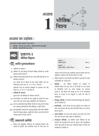 NCERT Exemplar (Problems - Solutions) Class 11 Bhautik Vigyan, Rasayan Vigyan and Ganit (Set of 3 Books) For Latest Exam - Oswaal Books