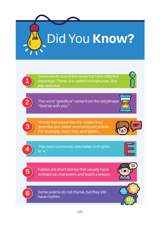 One for All Workbook Class 5 English | 50+ Concept-wise Perforated Worksheets | Based on NCERT Santoor | NEP 2020 & NCF 2023 Aligned | For CBSE & English Medium Boards | Builds Concept Clarity & Scientific Skills