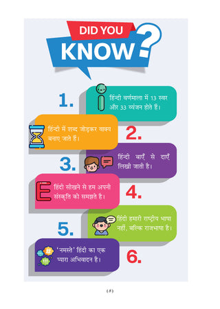 One for All Workbook Class 1 Hindi | 40+ Concept-wise Perforated Worksheets | Based on NCERT Sarangi | NEP 2020 & NCF 2023 Aligned | For CBSE & State Boards | Builds Concept Clarity & Scientific Skills