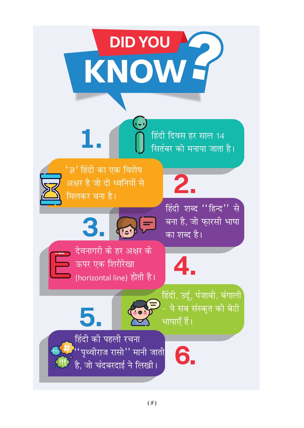 One for All Workbook Class 4 Hindi | 50+ Concept-wise Perforated Worksheets | Based on NCERT Veena | NEP 2020 & NCF 2023 Aligned | For CBSE & State Boards | Builds Concept Clarity & Scientific Skills